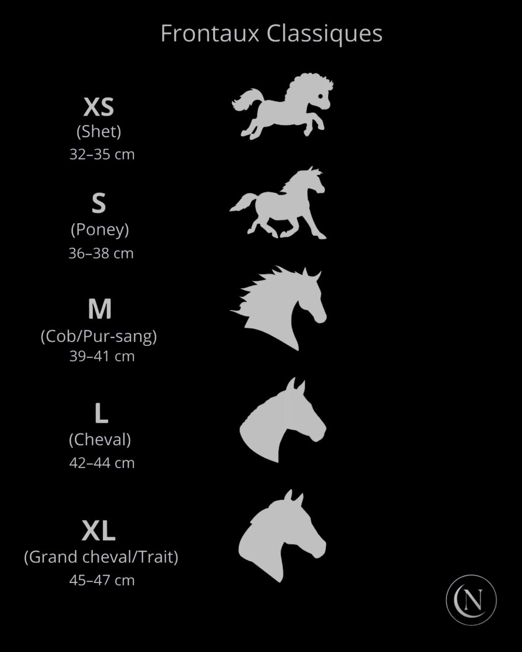 Frontal Arthoryn - Chevaux âgés/Articulations sensibles